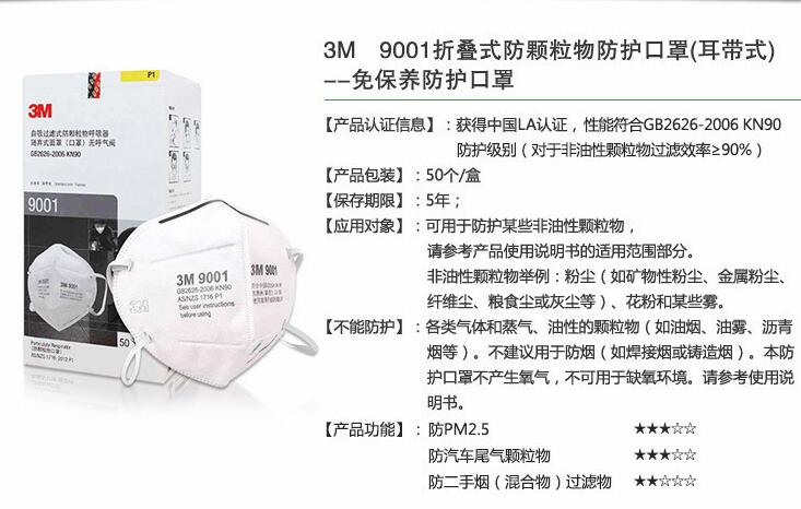 醫(yī)用口罩詳細(xì)說明書中文內(nèi)容圖片