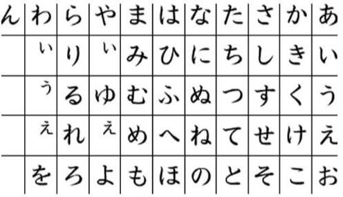 日語文字圖片