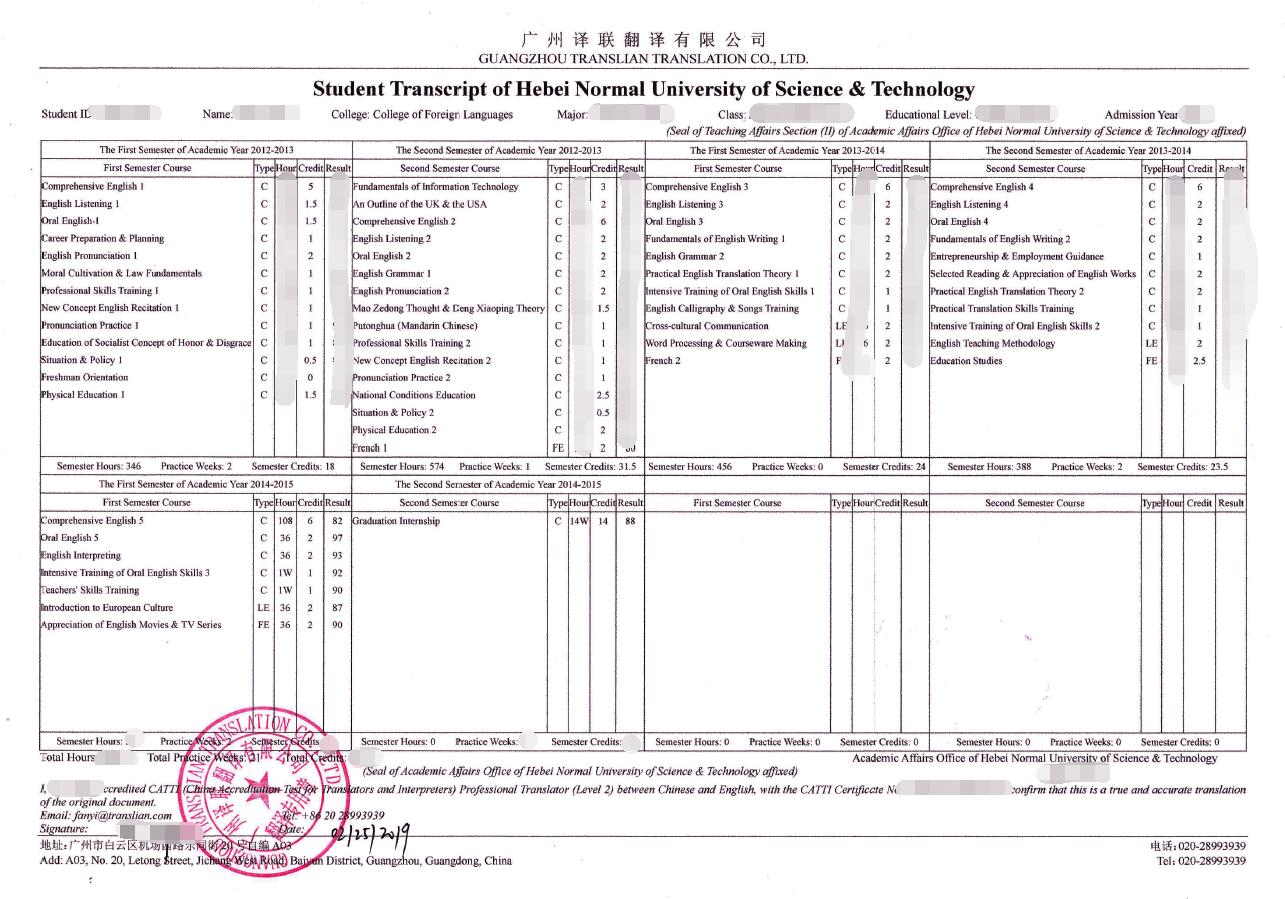 公證翻譯成績單英文翻譯圖片
