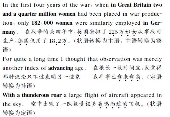 中英文翻譯內(nèi)容樣句圖片