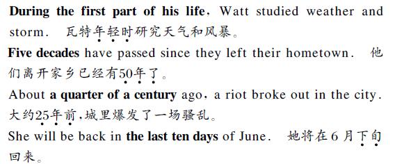中英文翻譯內(nèi)容樣句圖片