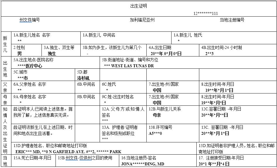 加利福尼亞州出生證明翻譯成中文模板內(nèi)容