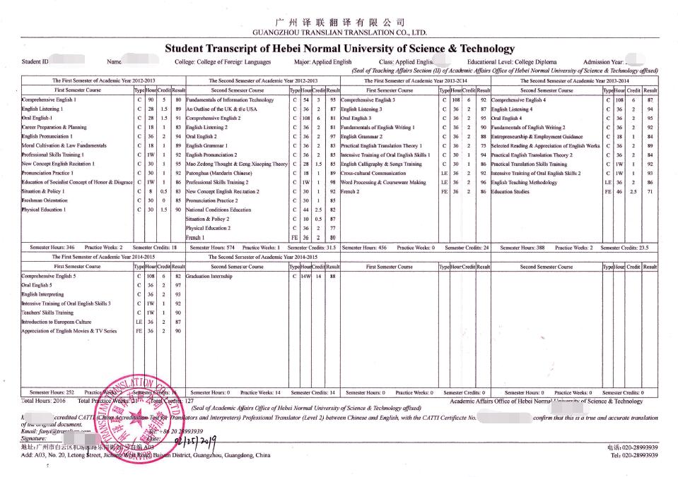 大學(xué)成績單翻譯認(rèn)證樣本圖片
