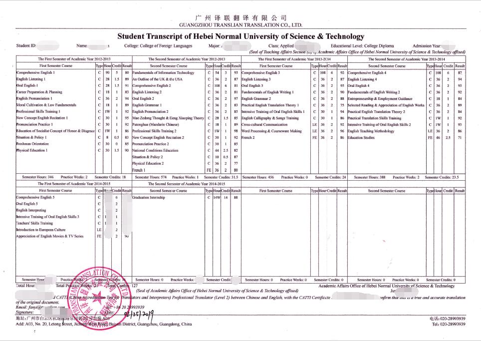 留學(xué)成績單翻譯模板圖片