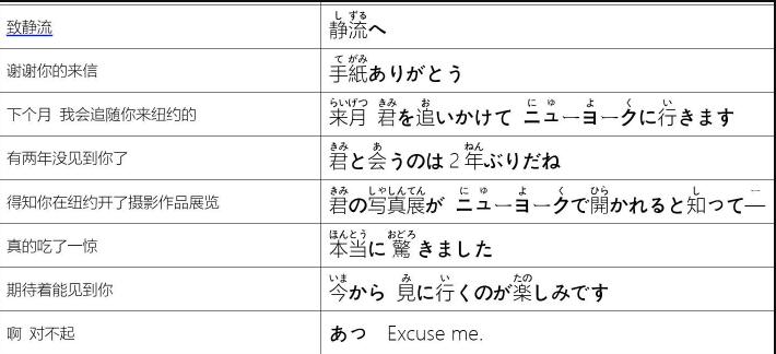 日語翻譯圖片