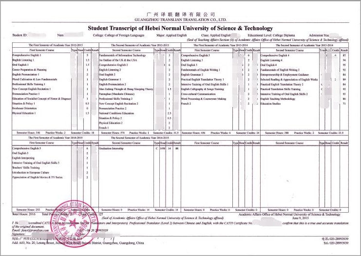 成績(jī)單英文翻譯圖片