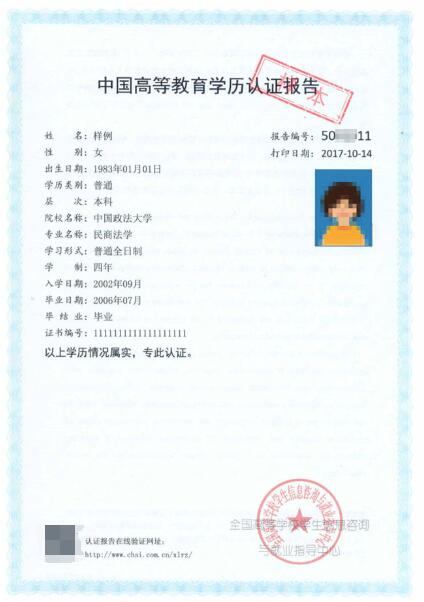 學信網(wǎng)參考圖片