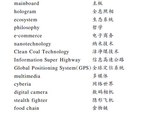 中英文翻譯用詞圖片