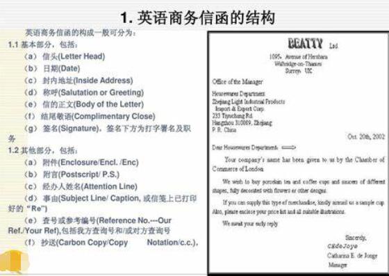 信函翻譯圖片