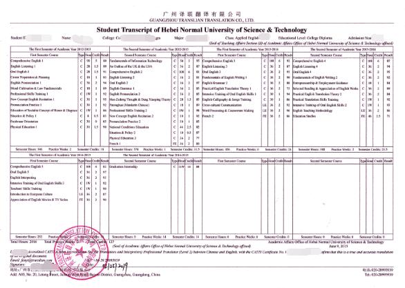 成績單翻譯圖片