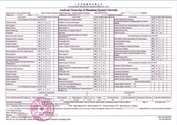 譯聯(lián)成績單翻譯圖片