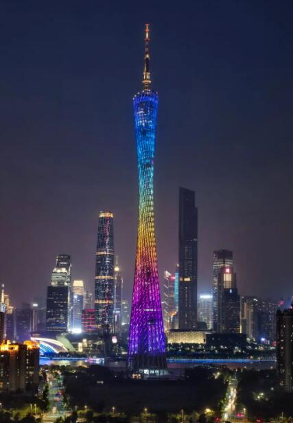 廣州翻譯公司圖片